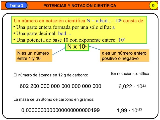 POTENCIAS Y NOTACIÓN CIENTÍFICA 13
Tema 3Tema 3
N x 10n
El número de átomos en 12 g de carbono:
602 200 000 000 000 000 00...