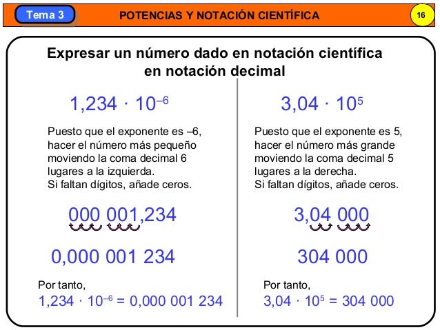POTENCIAS Y NOTACIÓN CIENTÍFICA 16
Tema 3Tema 3
Expresar un número dado en notación científica
en notación decimal
0,000 0...