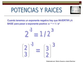 Cuando tenemos un exponente negativo hay que INVERTIR LA
BASE para pasar a exponente positivo: a –n = 1 / an
Elaborado por: Remy Guaura y Jesús Ramírez
 