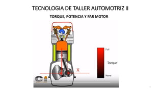 TECNOLOGIA DE TALLER AUTOMOTRIZ II
TORQUE, POTENCIA Y PAR MOTOR
1
 