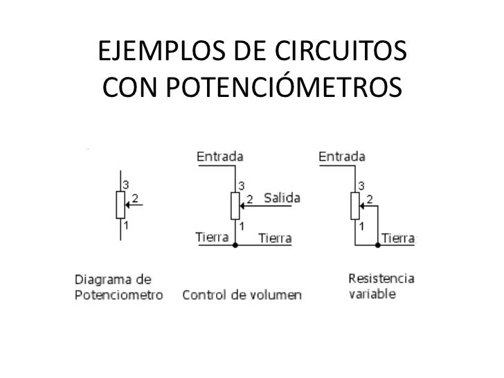 Potenciometro B50k Datasheet