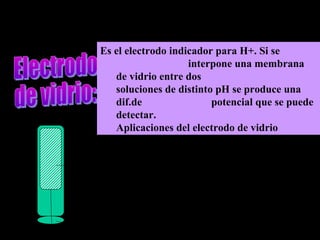 conductor de Pt protegido de Pb
electrodo de referencia interna
vidrio sensible al pH
Es el electrodo indicador para H+. Si se
interpone una membrana
de vidrio entre dos
soluciones de distinto pH se produce una
dif.de potencial que se puede
detectar.
Aplicaciones del electrodo de vidrio
 