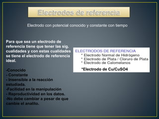 Electrodo con potencial conocido y constante con tiempo 
Para que sea un electrodo de 
referencia tiene que tener las sig. 
cualidades y con estas cualidades 
se tiene el electrodo de referencia 
ideal. 
-Conocido 
- Constante 
- Insensible a la reacción 
estudiada. 
-Facilidad en la manipulación 
- Reproductividad en los datos. 
-No debe cambiar a pesar de que 
cambie el analito. 
*Electrodo de Cu/CuSO4 
 