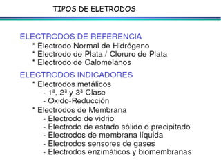 TIPOS DE ELETRODOS 