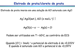 Eletrodo de prata/cloreto de prata Ag  AgCl(sat.), KCl (x mol.L -1 )  Eletrodo de prata imerso em uma solução de KCl saturada com AgCl AgCl(s) + e -   Ag(s) + Cl - Podem ser utilizados em T > 60 o C, ao contrário do ECS Quando [Cl - ] = 1molL -1  o potencial do eletrodo é de +0,222V E quando é saturado com KCl o potencial é de +0,197V 