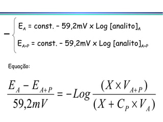 E A  = const. – 59,2mV x Log [analito] A E A+P  = const. – 59,2mV x Log [analito] A+P Equação:     