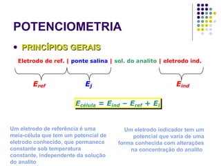 POTENCIOMETRIA PRINCÍPIOS GERAIS Um eletrodo de referência é uma meia-célula que tem um potencial de eletrodo conhecido, que permanece constante sob temperatura constante, independente da solução do analito   Um eletrodo indicador tem um potencial que varia de uma forma conhecida com alterações na concentração do analito   