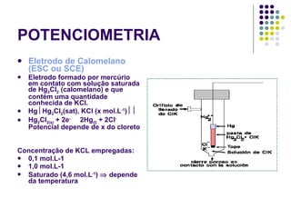 POTENCIOMETRIA Eletrodo de Calomelano (ESC ou SCE) Eletrodo formado por mercúrio em contato com solução saturada de Hg 2 Cl 2  (calomelano) e que contém uma quantidade conhecida de KCl. Hg  Hg 2 Cl 2 (sat), KCl (x mol.L -1 )  Hg 2 Cl 2(s)  + 2e -   2Hg (l)  + 2Cl - Potencial depende de x do cloreto Concentração de KCL empregadas: 0,1 mol.L-1 1,0 mol.L-1  Saturado (4,6 mol.L -1 )    depende da temperatura   