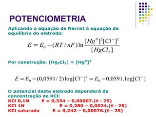 POTENCIOMETRIA 