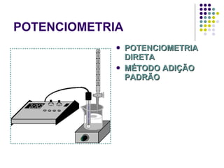 POTENCIOMETRIA POTENCIOMETRIA DIRETA MÉTODO ADIÇÃO PADRÃO 