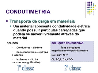 CONDUTIMETRIA Transporte de carga em materiais Um material apresenta condutividade elétrica quando possuir partículas carregadas que podem se mover livremente através do material SÓLIDOS Condutores – elétrons Semicondutores – elétrons e lacunas Isolantes – não há transporte (significativo) SOLUÇÕES CONDUTORAS Íons carregados negativamente e positivamente Na + , Ca 2+ , NH 4+ Cl - , SO 4 2- , CH 3 COO - 1ª classe 2ª classe 