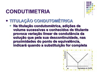 CONDUTIMETRIA TITULAÇÃO CONDUTOMÉTRICA Na titulação condutométrica, adições de volume sucessivas e conhecidos de titulante provoca variação linear de condutância da solução que pela sua descontinuidade, nas proximidades do ponto de equivalência, indicará quando a substituição for completa 