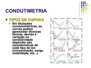 CONDUTIMETRIA TIPOS DE CURVAS Em titulações condutométricas, as curvas podem apresentar diversas formas, devido à variação na condutividade depender das características de cada tipo de íon (concentração, carga, mobilidade, etc...) 