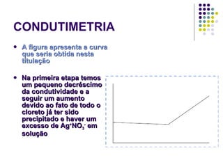 CONDUTIMETRIA A figura apresenta a curva que seria obtida nesta titulação Na primeira etapa temos um pequeno decréscimo da condutividade e a seguir um aumento devido ao fato de todo o cloreto já ter sido precipitado e haver um excesso de Ag + NO 3 -  em solução 