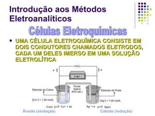 Introdução aos Métodos Eletroanalíticos UMA CÉLULA ELETROQUÍMICA CONSISTE EM DOIS CONDUTORES CHAMADOS ELETRODOS, CADA UM DELES IMERSO EM UMA SOLUÇÃO ELETROLÍTICA Células Eletroquímicas Ânodo (oxidação) Cátodo (redução) Eletrodo de Cobre e - e - Eletrodo de Prata Ponte Salina (KCl sat.) Cu(s)  Cu 2+  + 2e - Ag +  + e - Ag(s)  [Cu 2+ ] = 1.00 mol/L [Ag + ] = 1.00 mol/L 