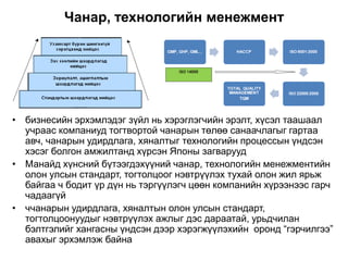 Чанар, технологийн менежмент
• бизнесийн эрхэмлэдэг зүйл нь хэрэглэгчийн эрэлт, хүсэл таашаал
учраас компаниуд тогтвортой чанарын төлөө санаачлагыг гартаа
авч, чанарын удирдлага, хяналтыг технологийн процессын үндсэн
хэсэг болгон амжилтанд хүрсэн Японы загварууд
• Манайд хүнсний бүтээгдэхүүний чанар, технологийн менежментийн
олон улсын стандарт, тогтолцоог нэвтрүүлэх тухай олон жил ярьж
байгаа ч бодит үр дүн нь тэргүүлэгч цөөн компанийн хүрээнээс гарч
чадаагүй
• ччанарын удирдлага, хяналтын олон улсын стандарт,
тогтолцоонуудыг нэвтрүүлэх ажлыг дэс дараатай, урьдчилан
бэлтгэлийг хангасны үндсэн дээр хэрэгжүүлэхийн оронд “гэрчилгээ”
авахыг эрхэмлэж байна
 