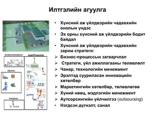 Илтгэлийн агуулга
• Хүнсний аж үйлдвэрийн чадавхийн
онолын үндэс
• Эх орны хүнсний аж үйлдвэрийн бодит
байдал
• Хүнсний аж үйлдвэрийн чадавхийн
зарим стратеги:
 Бизнес-процессын загварчлал
 Стратеги, үйл ажиллагааны төлөвлөлт
 Чанар, технологийн менежмент
 Эрэлтэд сууриласан инновацийн
хөтөлбөр
 Маркетингийн хөтөлбөр, төлөвлөгөө
 Хүний нөөц, мэдлэгийн менежмент
 Аутсорсингийн үйлчилгээ (outsoursing)
• Нэгдсэн дүгнэлт, санал
 