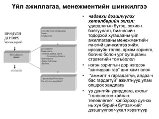 Үйл ажиллагаа, менежментийн шинжилгээ
• чадавхи дээшлүүлэх
хөтөлбөрийн эхлэл:
удирдлагын бүтэц, зохион
байгуулалт, бизнесийн
тодорхой хугацааны үйл
ажиллагааны менежментийн
гүнзгий шинжилгээ хийж,
ирээдүйн төлөв, эрхэм зорилго,
богино болон урт хугацааны
стратегийн томъёолол
• нэгэн зорилгын дор нэгдсэн
“зангидсан гар” шиг хамт олон
• “амжилт ч гаргадаггүй, алдаа ч
бас гардаггүй” ажилтнууд улам
олшрох хандлага
• үр дүнгийн удирдлага, ажлыг
“төлөвлөгөө-тайлан-
төлөвлөгөө” хэлбэрээр дүгнэх
нь хүн бүрийн бүтээмжийг
дээшлүүлэх чухал хэрэглүүр
 