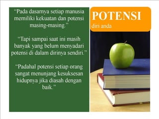 Mengenal Potensi Diri | PPT