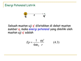 Energi Potensial Listrik
Sebuah muatan uji q’ diletakkan di dekat muatan
sumber q, maka energi potensial yang dimiliki oleh
muatan uji q’ adalah
(4.3)
'
4
1
0 r
qq
Ep
πε
=
+ rq q’
 