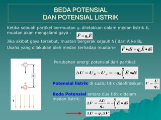 BEDA POTENSIAL
DAN POTENSIAL LISTRIK
s
d
E
q
s
d
F o







E
q
F


0

Ketika sebuah partikel bermuatan q0 diletakkan dalam medan listrik E,
muatan akan mengalami gaya :
Jika akibat gaya tersebut, muatan bergerak sejauh S ( dari A ke B),
Usaha yang dilakukan oleh medan terhadap muatan=
S
0
q
Perubahan energi potensial dari partikel:
s
d
E
q
U
U
U
B
A
A
B


 




 0
Potensial listrik di suatu titik didefinisikan:
0
q
U
V 
Beda Potensial antara dua titik didalam
medan listrik: :
 





B
A
s
d
E
q
U
V


0
V
q
U 

 0
 
