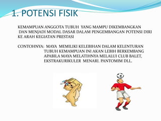 Potensi diri | PPTX
