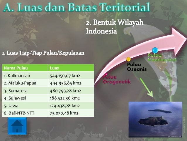 potensi geografis indonesia 3 638