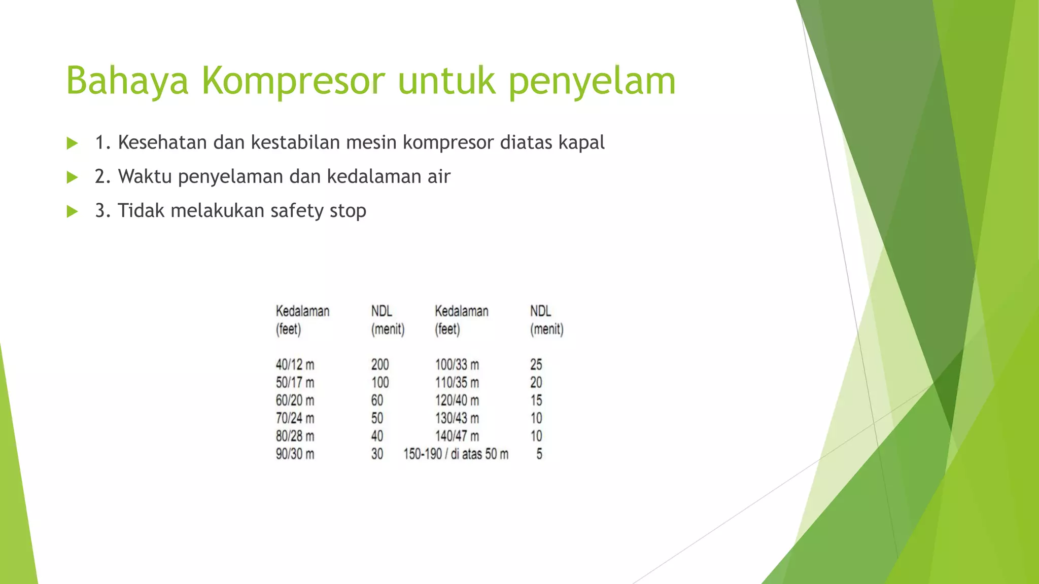 Potensi Kecelakaan Kerja Pptx