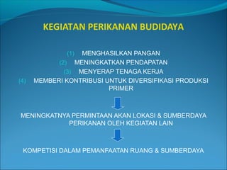 KEGIATAN PERIKANAN BUDIDAYA
MENGHASILKAN PANGAN
(2) MENINGKATKAN PENDAPATAN
(3) MENYERAP TENAGA KERJA
MEMBERI KONTRIBUSI UNTUK DIVERSIFIKASI PRODUKSI
PRIMER
(1)

(4)

MENINGKATNYA PERMINTAAN AKAN LOKASI & SUMBERDAYA
PERIKANAN OLEH KEGIATAN LAIN

KOMPETISI DALAM PEMANFAATAN RUANG & SUMBERDAYA

 