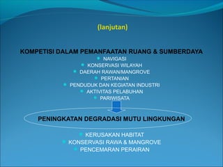 (lanjutan)
KOMPETISI DALAM PEMANFAATAN RUANG & SUMBERDAYA
 NAVIGASI
 KONSERVASI WILAYAH
 DAERAH RAWAN/MANGROVE
 PERTANIAN
 PENDUDUK DAN KEGIATAN INDUSTRI
 AKTIVITAS PELABUHAN
 PARIWISATA

PENINGKATAN DEGRADASI MUTU LINGKUNGAN
 KERUSAKAN HABITAT
 KONSERVASI RAWA & MANGROVE
 PENCEMARAN PERAIRAN

 