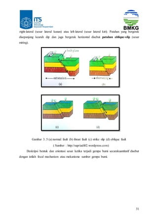 Validasi Penentuan Potensi Tsunami Menggunakan Aplikasi Penentuan Td ...