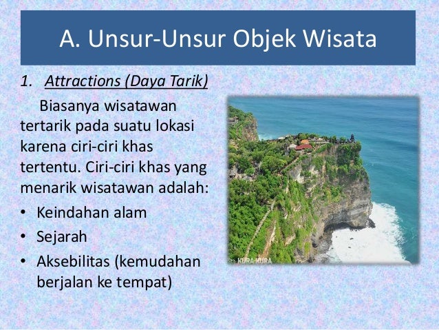 Potensi Wisata Di Indonesia