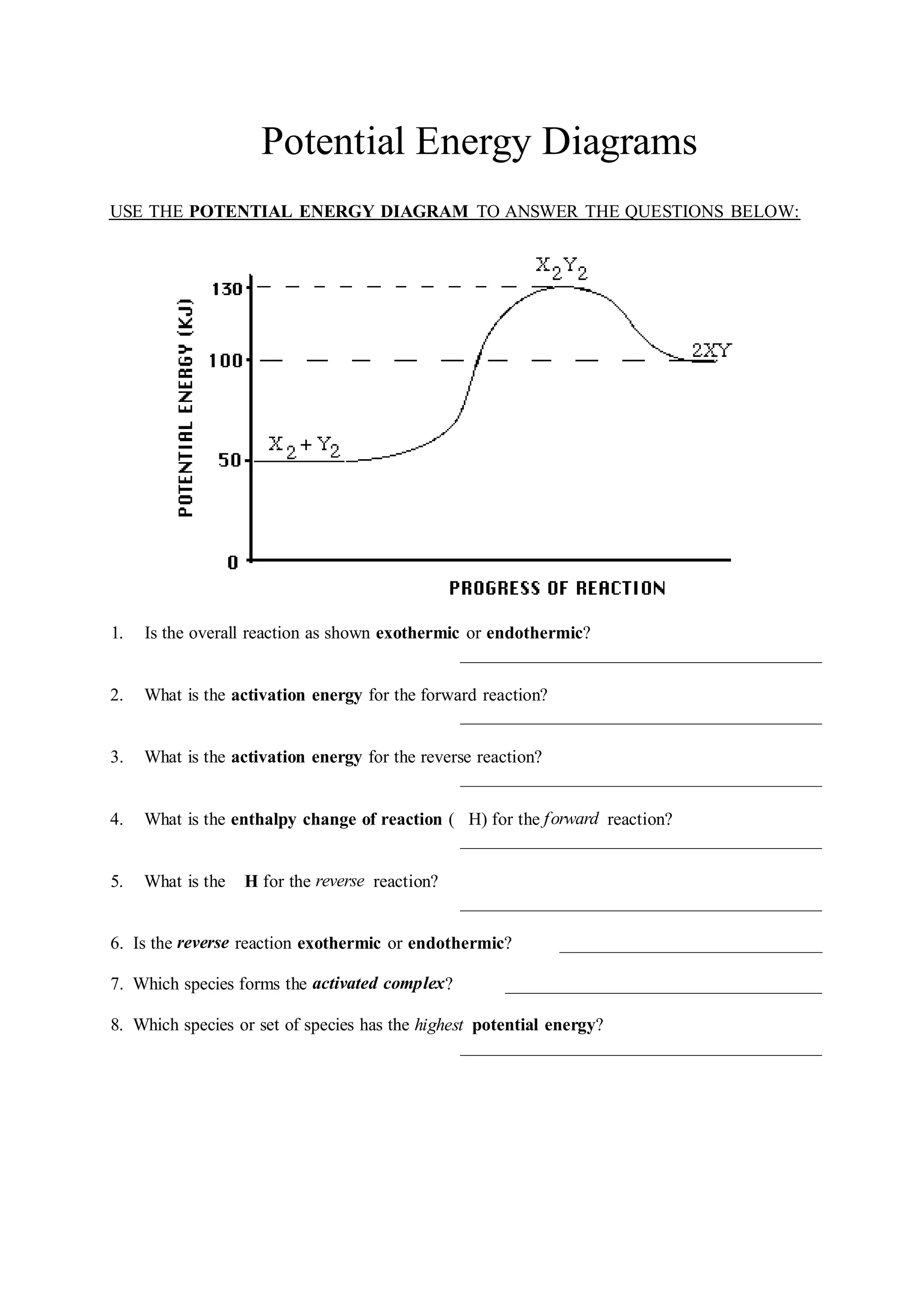 Potential energy diagram worksheet 2 PDF