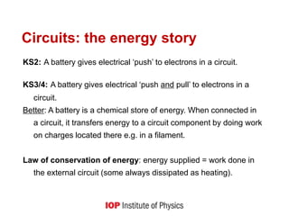 Circuits: the energy story
KS2: A battery gives electrical ‘push’ to electrons in a circuit.
KS3/4: A battery gives electrical ‘push and pull’ to electrons in a
circuit.
Better: A battery is a chemical store of energy. When connected in
a circuit, it transfers energy to a circuit component by doing work
on charges located there e.g. in a filament.
Law of conservation of energy: energy supplied = work done in
the external circuit (some always dissipated as heating).
 