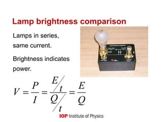 Lamp brightness comparison
Lamps in series,
same current.
Brightness indicates
power.
Q
E
t
Q
t
E
I
P
V 


 