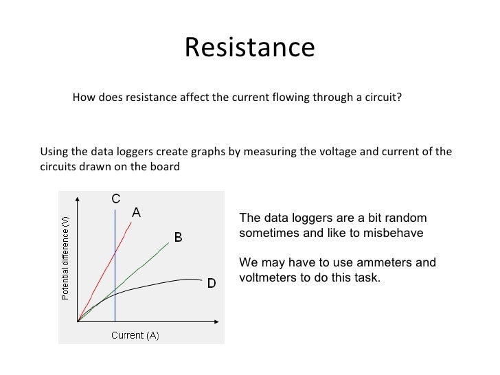 the affects of the resistance of What is the effect of temperature on the resistance of insulators and conductors what is the effect of temperature on the resistance of insulators. the affects of the resistance of What is the effect of temperature on the resistance of insulators and conductors what is the effect of temperature on the resistance of insulators.