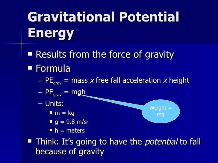 Potential Energy Lesson