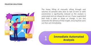 Immediate Automated
Analysis
1
.
The heavy lifting of manually sifting through vast
volumes of complex data (due to lack of time or skills
constraints) is significantly reduced as the analysis is
automated and can always be set run. If your augmented
tool finds a spike or drops or change, it can also
automate the delivery of that insight, ensuring that users
can then act immediately.
POLESTAR SOLUTIONS
 