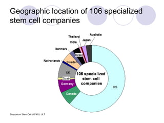Geographic location of 106 specialized stem cell companies   