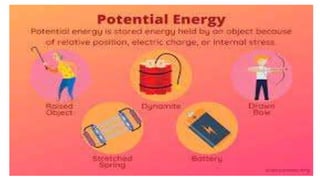 Potential and kinetic energy.pptx