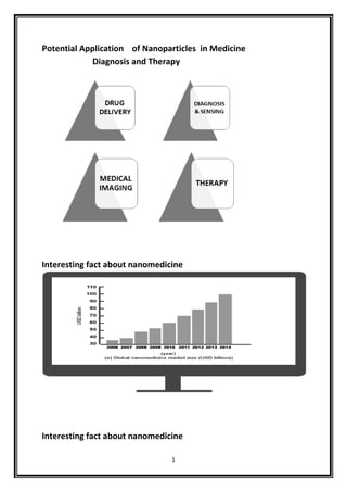Potential application of nanoparticles in medicine | PDF