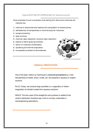 Potential application of nanoparticles in medicine | PDF