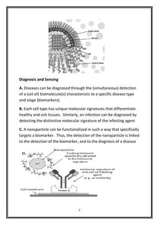 Potential application of nanoparticles in medicine | PDF