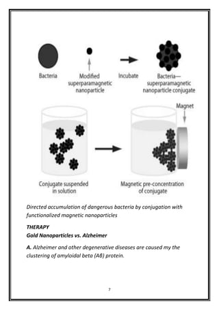 Potential application of nanoparticles in medicine | PDF