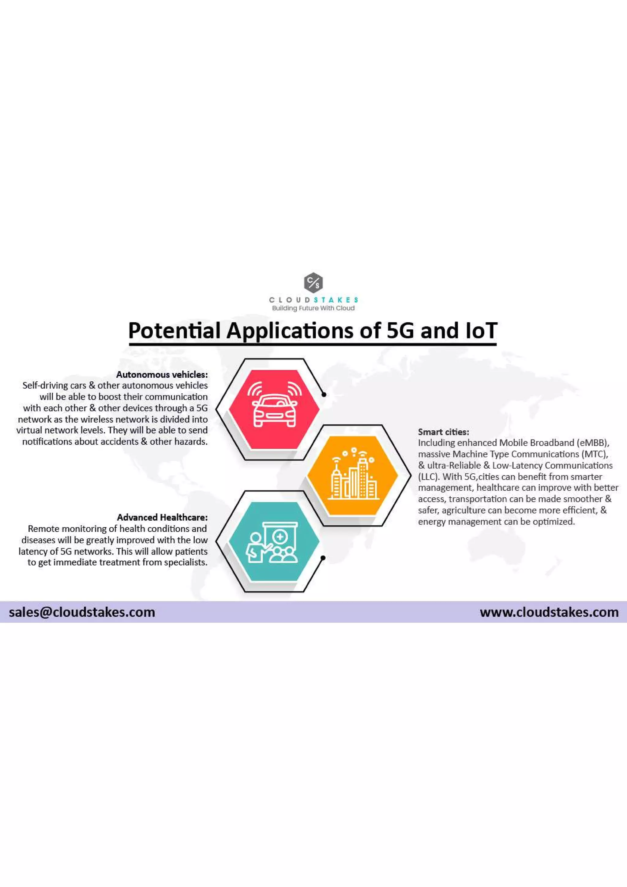Potential Applications of 5G and IoT | PDF