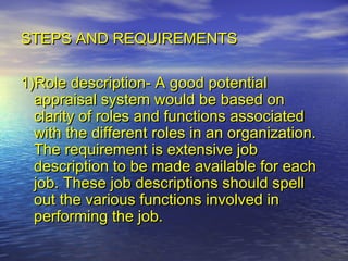 STEPS AND REQUIREMENTS

1)Role description- A good potential
  appraisal system would be based on
  clarity of roles and functions associated
  with the different roles in an organization.
  The requirement is extensive job
  description to be made available for each
  job. These job descriptions should spell
  out the various functions involved in
  performing the job.
 