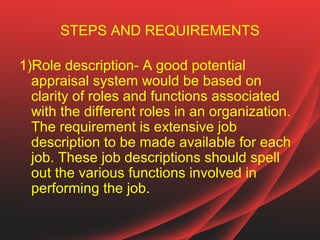 STEPS AND REQUIREMENTS

1)Role description- A good potential
  appraisal system would be based on
  clarity of roles and functions associated
  with the different roles in an organization.
  The requirement is extensive job
  description to be made available for each
  job. These job descriptions should spell
  out the various functions involved in
  performing the job.
 