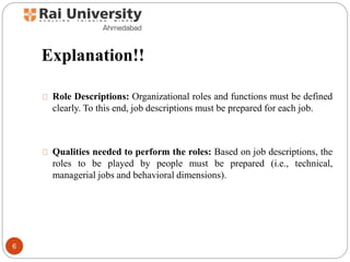 Explanation!!
Role Descriptions: Organizational roles and functions must be defined
clearly. To this end, job descriptions must be prepared for each job.
Qualities needed to perform the roles: Based on job descriptions, the
roles to be played by people must be prepared (i.e., technical,
managerial jobs and behavioral dimensions).
6
 