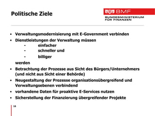 Politische Ziele Verwaltungsmodernisierung mit E-Government verbinden Dienstleistungen der Verwaltung müssen - einfacher - schneller und - billiger werden Betrachtung der Prozesse aus Sicht des Bürgers/Unternehmers (und nicht aus Sicht einer Behörde) Neugestaltung der Prozesse organisationsübergreifend und Verwaltungsebenen verbindend vorhandene Daten für proaktive E-Services nutzen Sicherstellung der Finanzierung übergreifender Projekte 