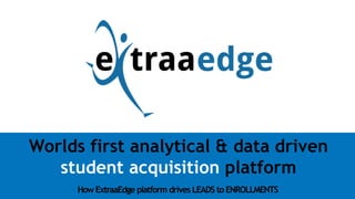 Worlds first analytical & data driven
student acquisition platform
HowExtraaEdge platform drives LEADS toENROLLMENTS
 